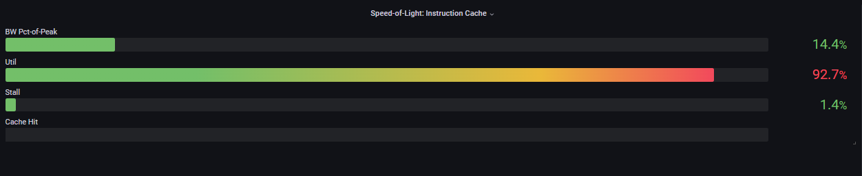 Speed-of-Light