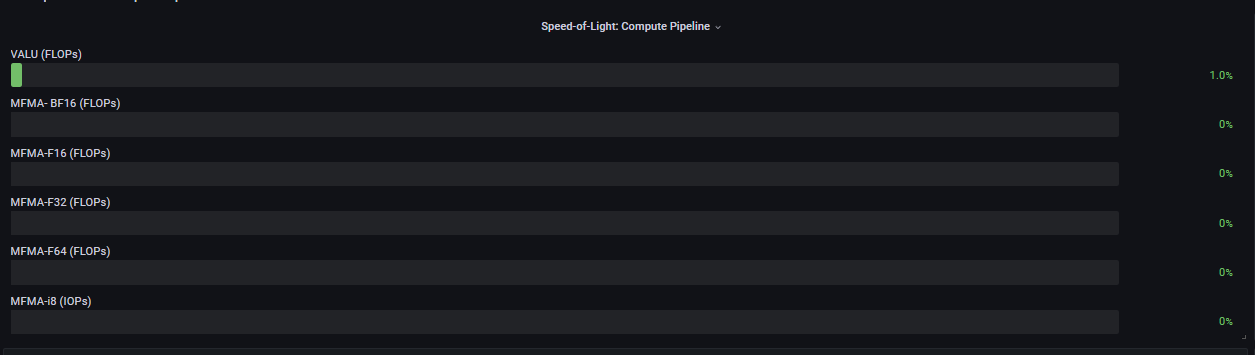 Speed-of-Light