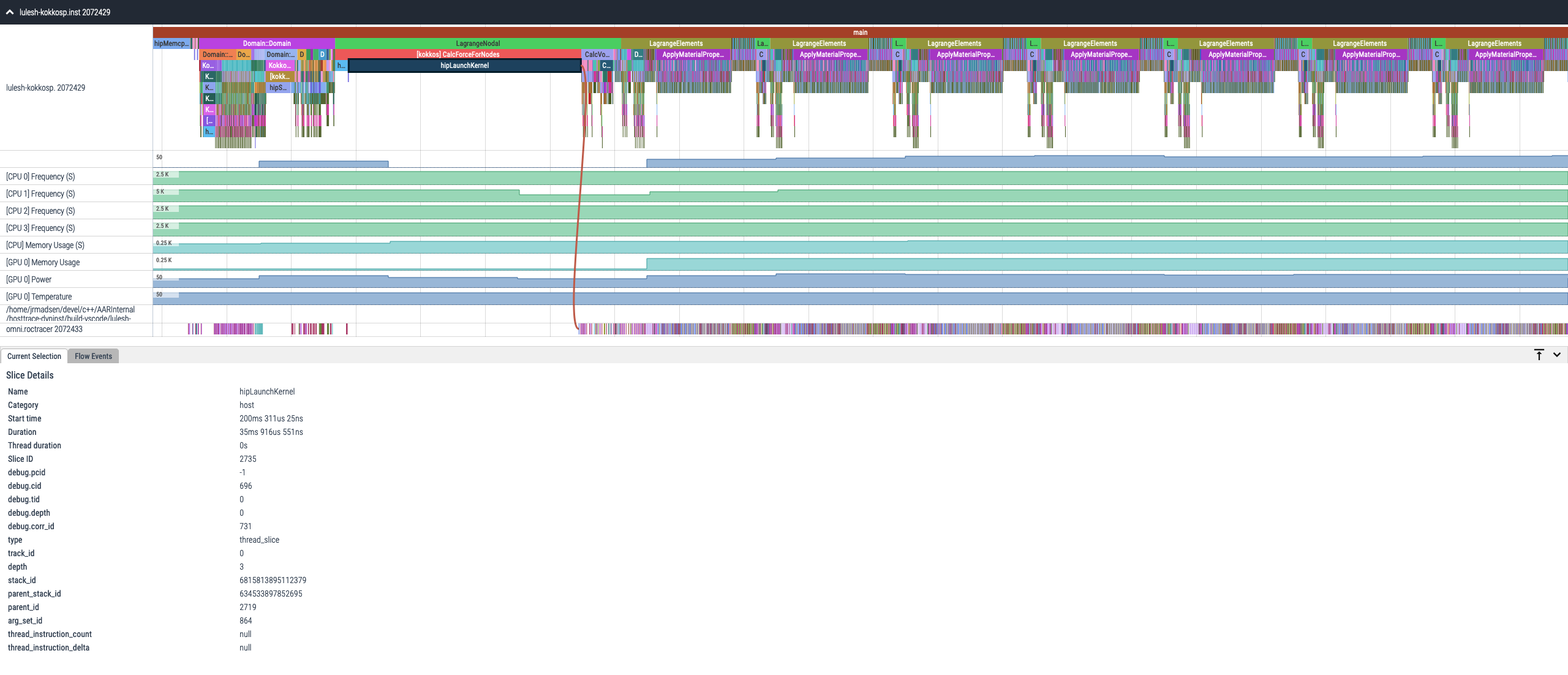 rocprof-sys-rocm